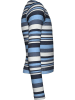 Blue Effect Longsleeve blauw/wit