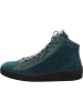 Think! Leren sneakers turquoise