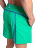 Arena Zwemshorts groen