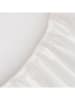 Pierre Cardin Perkalowe prześcieradło w kolorze białym na gumce