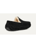 UGG Leder-Slipper "Ascot" in Schwarz
