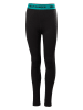 Helly Hansen 2-delige functionele ondergoedset turquoise/zwart