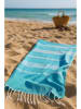 Towel to Go 2tlg. Set: "Wellness & Spa" in Türkis