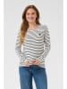 Kaffe Longsleeve wit