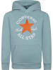 Converse Hoodie lichtblauw