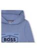 BOSS Hoodie blauw