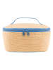 Reisenthel Koeltas "S" beige - (B)22,5 x (H)12 x (D)18,5 cm