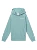 Champion Bluza w kolorze turkusowym
