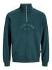 Jack & Jones Sweatshirt groen