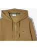 Lacoste Sweatjacke in Camel