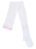 Billieblush Maillot wit