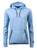 Halti Hoodie "Dynamic" in Hellblau