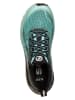SCARPA Trailrunningschoenen "Golden Gate Atr" turquoise