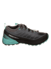 SCARPA Trailrunningschuhe "Ribelle Run" in Grau