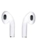 GRUNDIG Bluetooth-In-Ear-Kopfhörer in Weiß