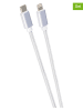 GRUNDIG Kable USB-C do Lightning (2 szt.) w kolorze białym - dł. 100 cm