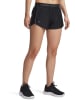 Under Armour Funktionsshorts in Schwarz