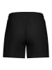 Sublevel Shorts in Schwarz