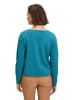 Betty Barclay Trui turquoise