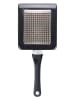 Ibili Grillpan zwart - (B)15 x (H)18 cm