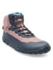 Groundies Barfußschuhe "All Terrain 2.0" in Rosa/ Dunkelblau