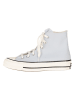 Converse Sneakers "Chuck Taylor 1970s" lichtblauw