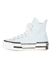 Converse Sneakers "Converse Chuck Taylor 1970s" lichtblauw