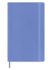 Moleskine 2-delige set: notitieboeken donkerblauw/blauw - (B)13 x (H)21 cm