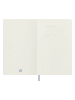 Moleskine 2-delige set: notitieboeken donkerblauw/blauw - (B)13 x (H)21 cm