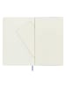 Moleskine 2-delige set: notitieboeken donkerblauw/blauw - (B)13 x (H)21 cm