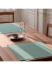 Mint Rugs 2er-Set: Tischsets "Bria" in Mint - (L)50 x (B)40 cm