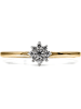 Vittoria Jewels Gouden ring met diamanten