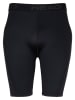 HEAD Thermoshorts in Schwarz