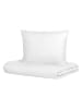 Homla Satijnen beddengoedset wit