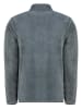 Canadian Peak Fleecejacke "Timpleak" in Grau