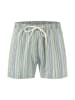 FYNCH-HATTON Badeshorts in Grün