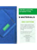 Benetton 3tlg. Handtuchset in Blau