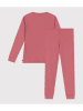 PETIT BATEAU Pyjama roze