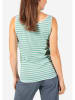 Timezone Top turquoise