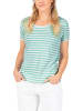 Timezone Shirt turquoise