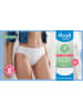 Sloggi 3-delige set: slips "24/7"