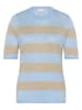 Kaffe Strickshirt in Hellblau