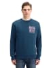 Scotch & Soda Sweatshirt in Blau
