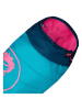 Trollkids Slaapzak  "Fjell Dreamer" turquoise