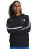 Under Armour Bluza polarowa w kolorze czarnym