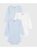 PETIT BATEAU 3-delige set: rompers lichtblauw/wit