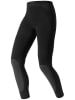 Odlo Lange, functionele onderbroek "Evolution Warm" zwart