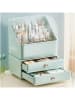 Joybos Kosmetik-Organizer in Mint - (B)26,5 x (H)35 x (T)17,5 cm