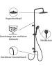 Wenko Duschsystem in Schwarz