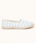 kitz-pichler Espadrilles "Camping Linen duo" wit